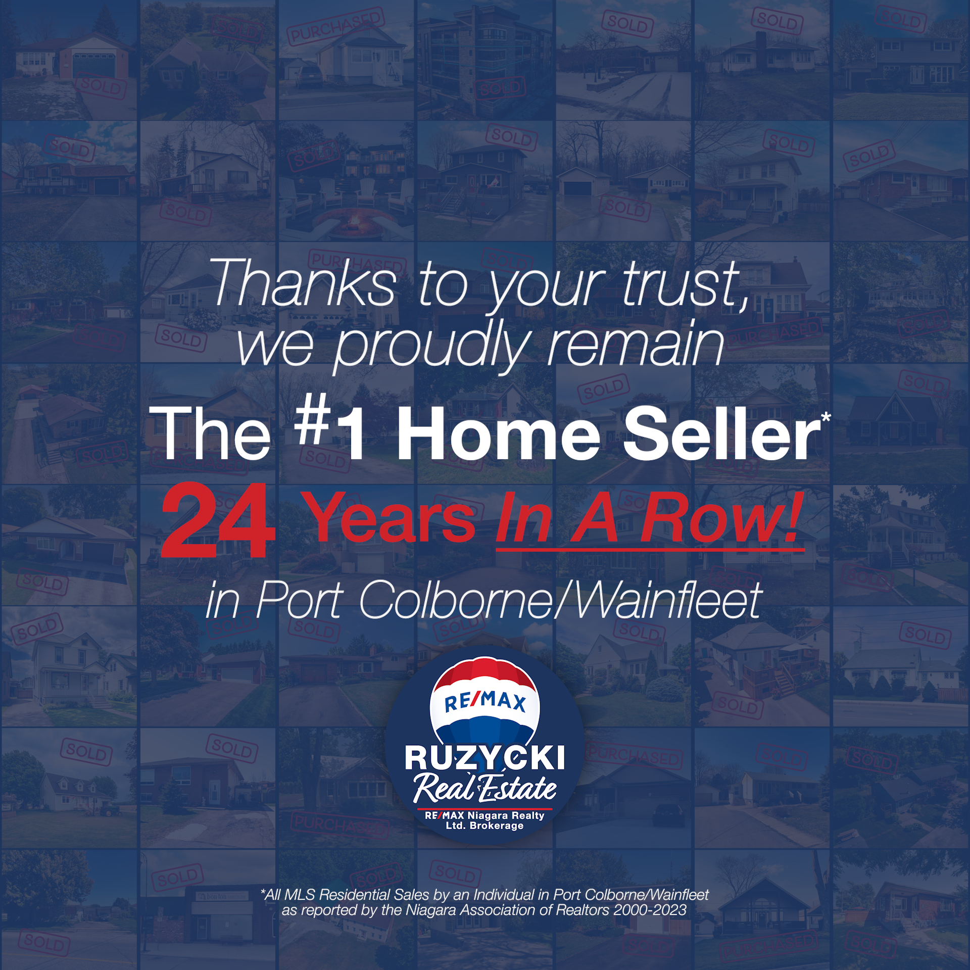 Frank Ruzycki is the #1 Home Seller in Port Colborne/Wainfleet for 24 Years In A Row