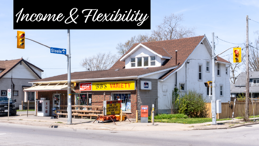 income & flexibility banner on 481 main st w port colborne